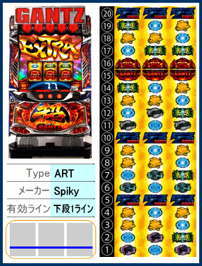 パチスロ超GANTZの筐体とリール配列